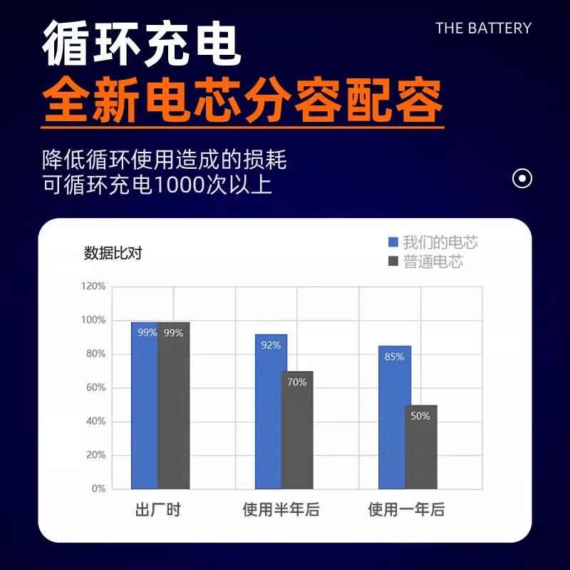 16.8v锂电钻电池12v手电转钻电池通用充电器18v手枪钻电动工具